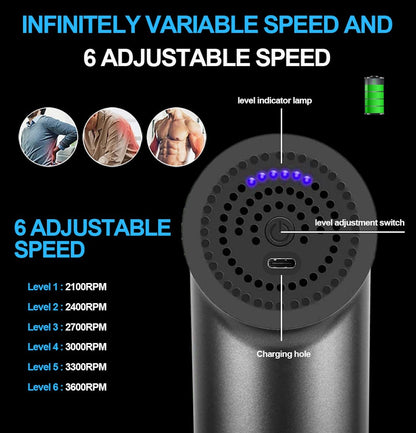 Wireless Massage Gun Black, Muscle Massager for Deep Tissue Relief V1237-ZY-506-0031