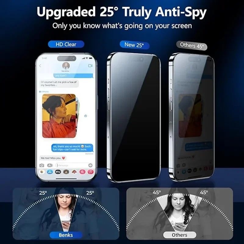 2pcs iPhone 15 Privacy Screen Protector, with Tempered Glass, Anti-Spy & Scratch Resistant, Compatible with V1237-ZY-506-0091