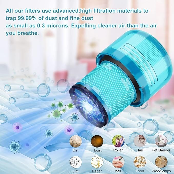 3-Pack Blue HEPA Post-Filter for Dyson V11/V15, Compatible with Dyson V15 (Hepa+) V1237-ZY-506-0118