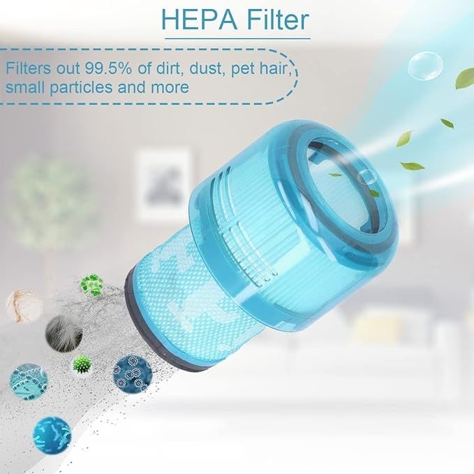 3-Pack Blue HEPA Post-Filter for Dyson V11/V15, Compatible with Dyson V15 (Hepa+) V1237-ZY-506-0118