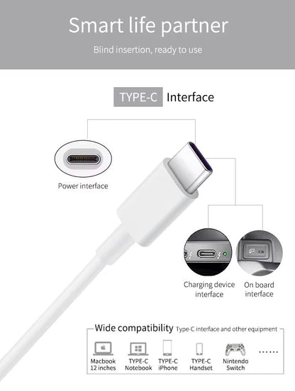 2-PACK USB-C to USB-C Fast Charging Cable, 2m, White V1237-ZY-506-0335