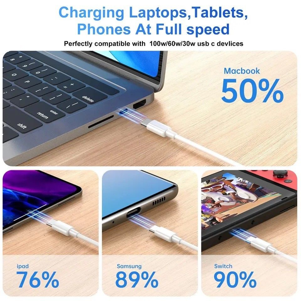 2-PACK USB-C to USB-C Fast Charging Cable, 2m, White V1237-ZY-506-0335