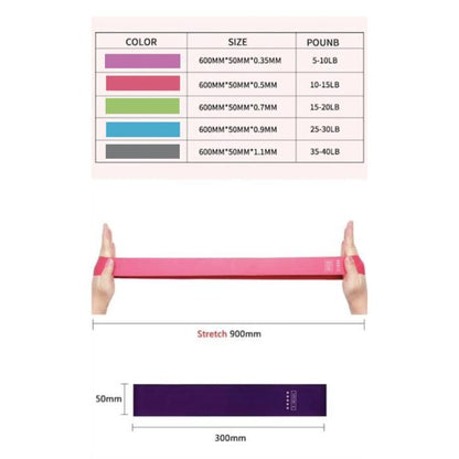 5-pack Resistance Bands for Exercise Yoga Rehab, MultiColor V1237-ZY-506-0709