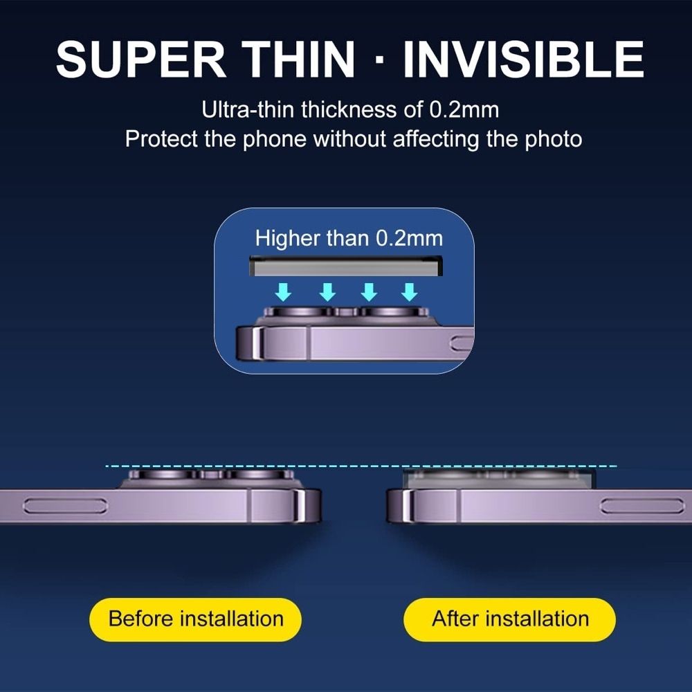 Tempered Glass Lens Protector for iPhone 15, Transparent, Compatible with iPhone 15 V1237-ZY-506-0828