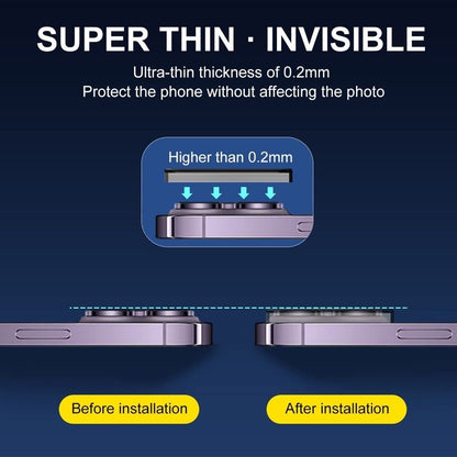 Tempered Glass Lens Protector for iPhone 15, Transparent, Compatible with iPhone 15 V1237-ZY-506-0828