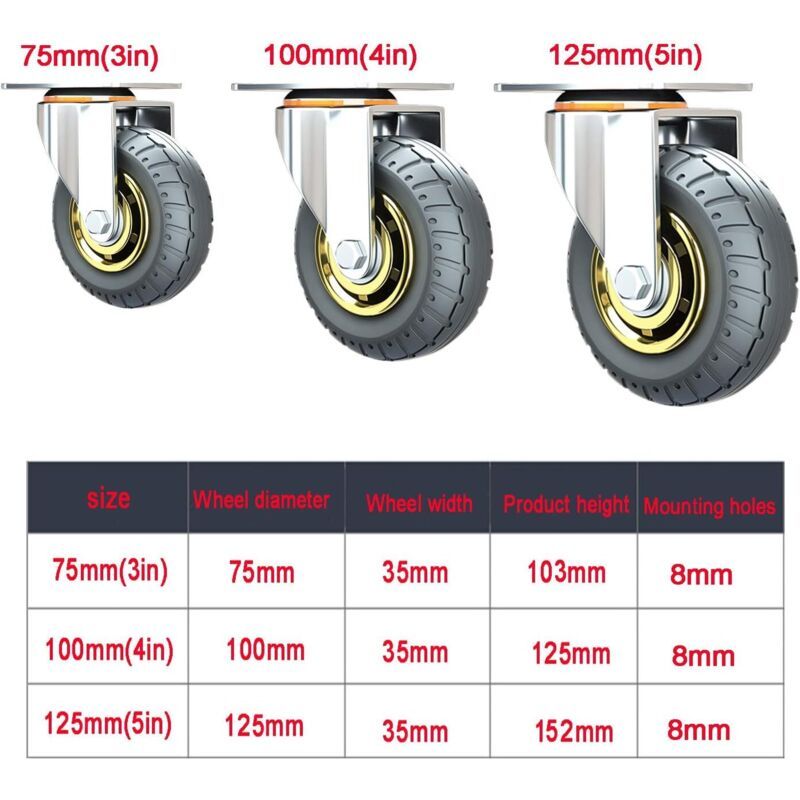 1 Pack Universal Rubber Swivel Caster Wheel with Plate for Trolley Replacement, 3in V1237-ZY-522-0068