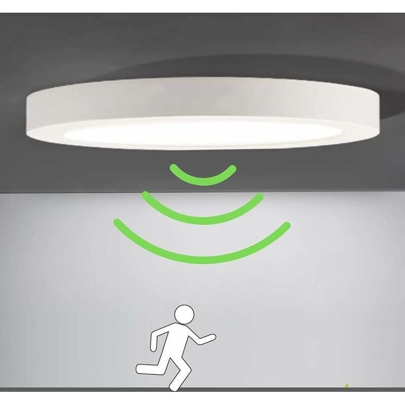 LED Ceiling Light Round Panel Ceiling Lamps Modern Ultra Thin LED Lamp Cool White 6000K Kitchen Room Living V1237-ZY-528-144