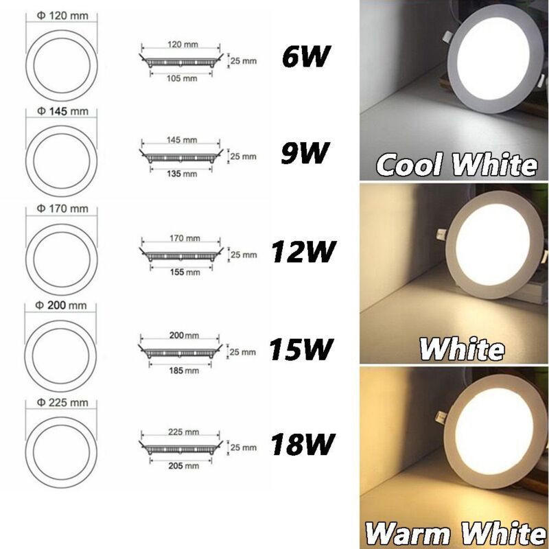 2 Pack White Round Recessed Panel Lights for Cabinet Bathroom Stairwell 6500K, 6W V1237-ZY-528-175