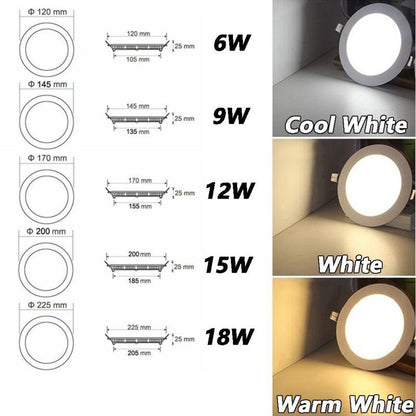 2 Pack White Round Recessed Panel Lights for Cabinet Bathroom Stairwell 6500K, 6W V1237-ZY-528-175