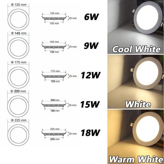 2 Pack White Round Recessed Panel Lights for Cabinet Bathroom Stairwell 6500K, 6W V1237-ZY-528-175