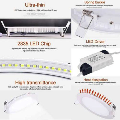 2 Pack White Round Recessed Panel Lights for Cabinet Bathroom Stairwell 6500K, 6W V1237-ZY-528-175