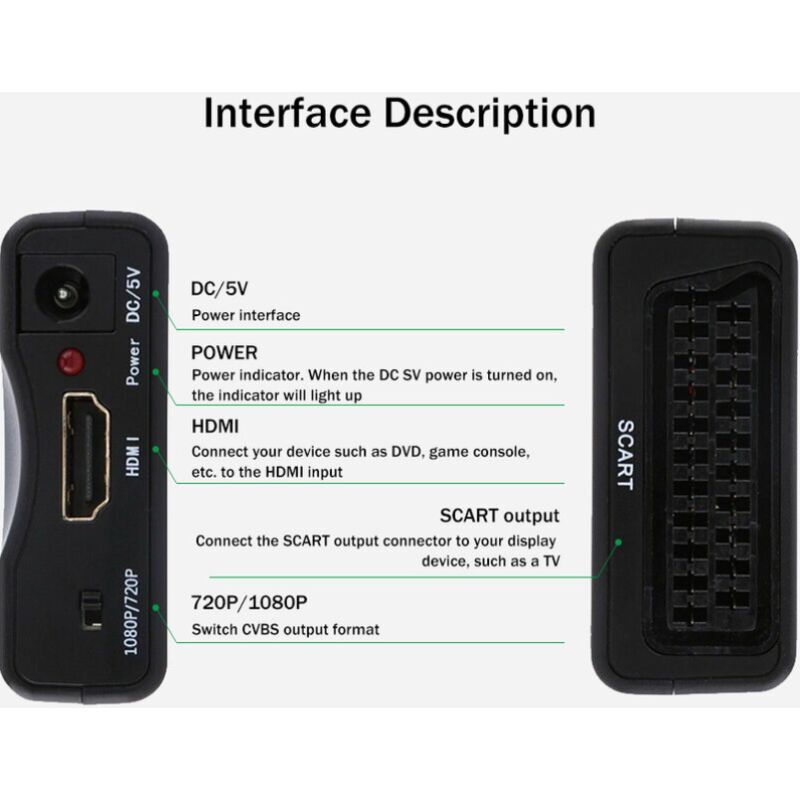 SCART to HDMI Converter 1080P 60Hz Analog to Digital Audio Video Adapter V1237-ZY-528-243