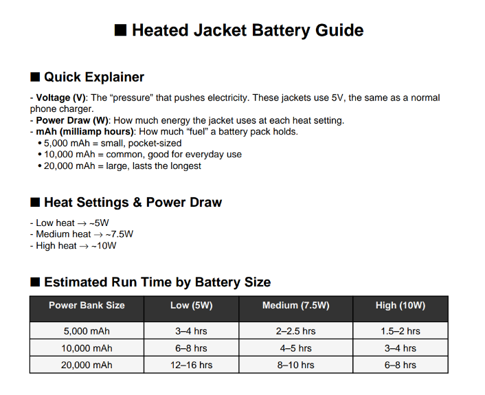 Sportiq HeatCore Heated Hoodie (Extra Large) V1238-SHH-JB004
