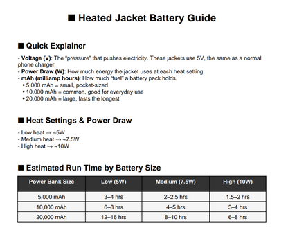 Sportiq HeatCore Heated Hoodie (Extra Large) V1238-SHH-JB004