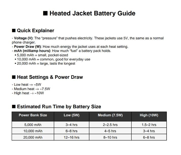 Sportiq HeatCore Heated Hoodie (2XL) V1238-SHH-JB005