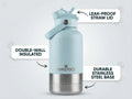 Pawstock 3-in-1 Insulated Dog Water Bottle with Dual Bowls - 1L Stainless Steel Travel Bottle-Aqua V1242-HD-16-0003