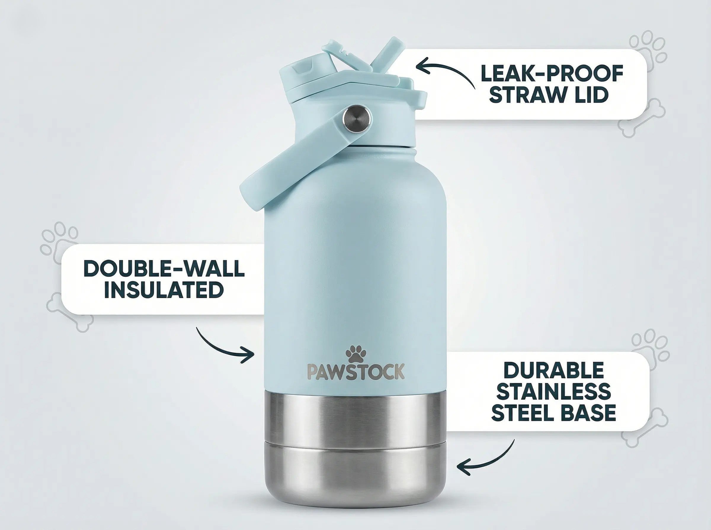 Pawstock 3-in-1 Insulated Dog Water Bottle with Dual Bowls - 1L Stainless Steel Travel Bottle-Aqua V1242-HD-16-0003