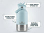 Pawstock 3-in-1 Insulated Dog Water Bottle with Dual Bowls - 1L Stainless Steel Travel Bottle-Aqua V1242-HD-16-0003