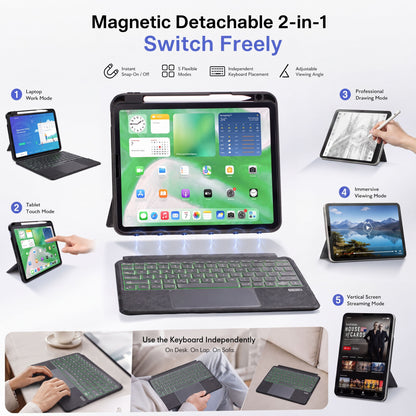 SENYOSON Black iPad Keyboard Case for iPad 7th 8th 9th Generation 10.2 Inch 2019/2020/2021 & iPad Air 3 10.5 V1243-CTAKEYBOARD-IPADCASE102-BLACK