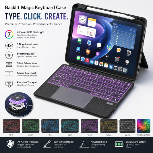 SENYOSON Black iPad Keyboard Case for iPad 10th Generation 10.9 Inch 2022 & iPad 11th Generation (A16) 2025, V1243-CTAKEYBOARD-IPADCASE10TH-BLACK