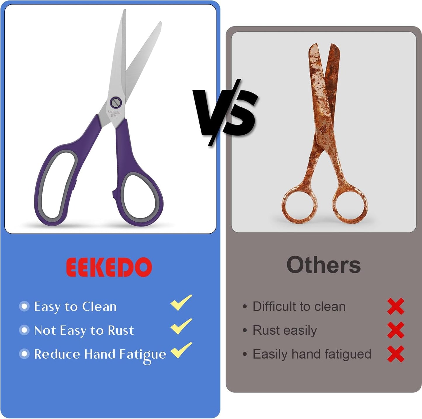 3 Pack Scissors Set, 8.3" Heavy Duty Scissors with 25 mm Thickness Sharp Blades & Ergonomic Soft-Grip V1258-DP02-A-105