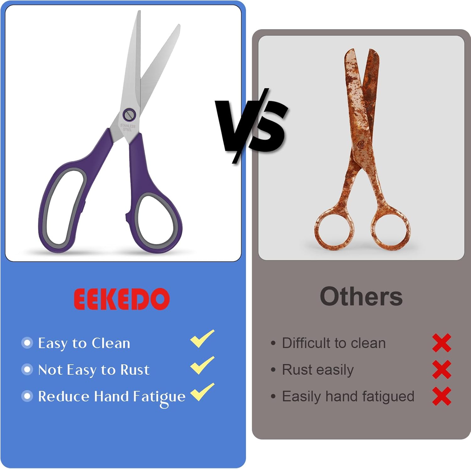 3 Pack Scissors Set, 8.3" Heavy Duty Scissors with 25 mm Thickness Sharp Blades & Ergonomic Soft-Grip V1258-DP02-A-105