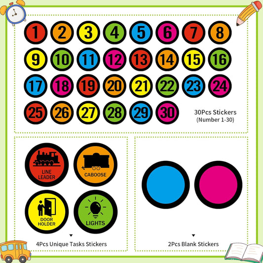 Line up Spots for Classroom Floor- Number Spot Markers Stickers, 36Pcs Floor Numbers for Classroom Lining up V1258-DP02-A-1126
