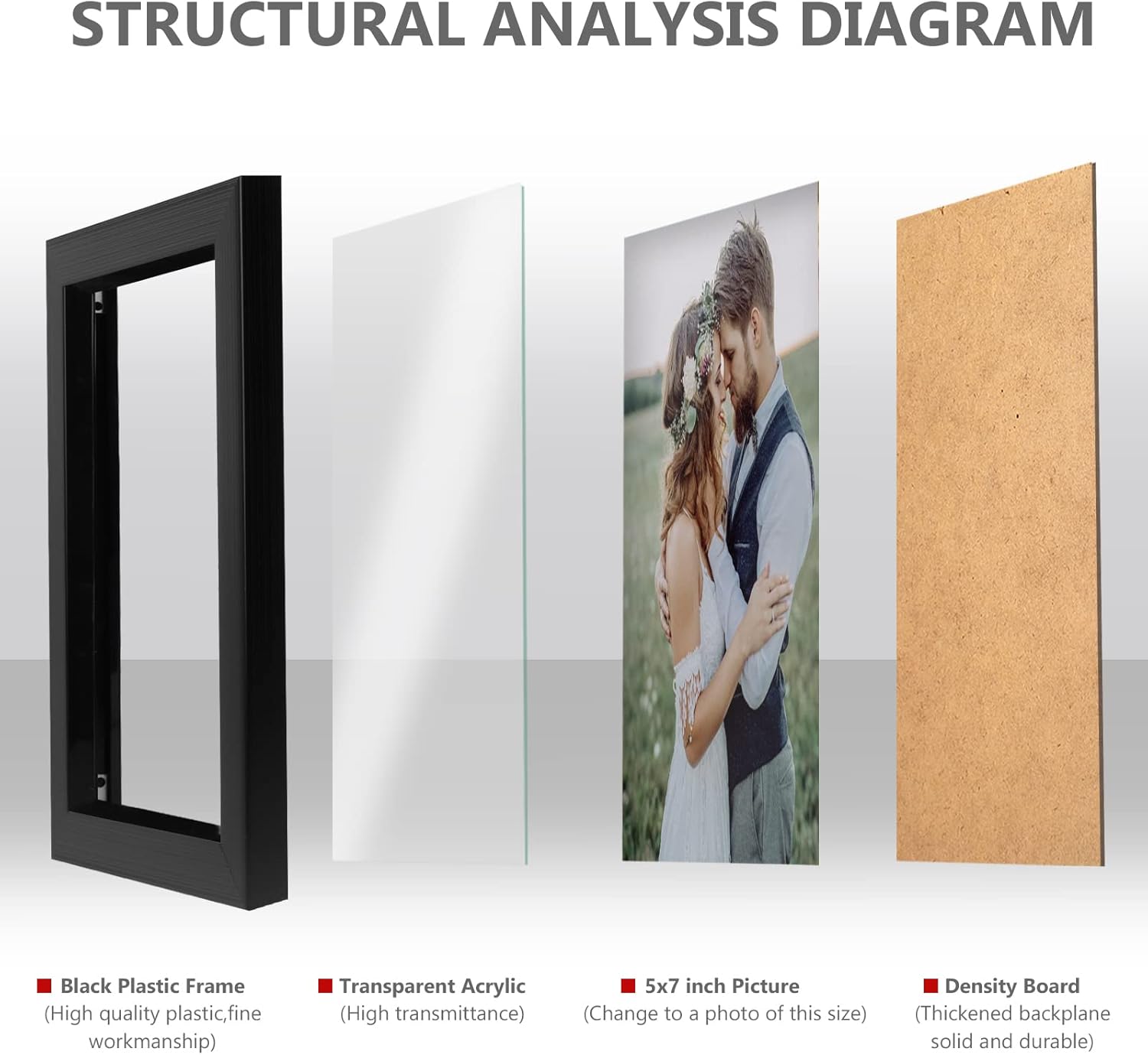 2 Pack 5x7 Picture Frame, Black Picture Frame for Wall and Tabletop Display, Resistant Plastic Photo with V1258-DP02-A-1188