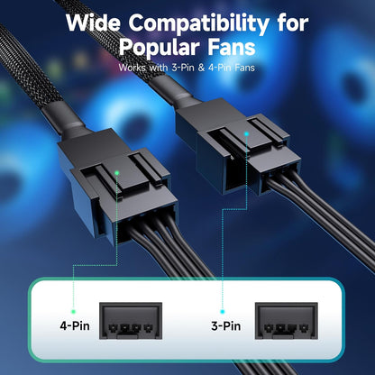 2-Pack 2 Way 4 Pin PWM Fan Splitter Cable - 4 Inches, PC Fan Splitter 1 to 2 Converter, PC PWM Extension Cable V1258-DP02-A-2180