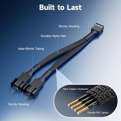 2-Pack 2 Way 4 Pin PWM Fan Splitter Cable - 4 Inches, PC Fan Splitter 1 to 2 Converter, PC PWM Extension Cable V1258-DP02-A-2180