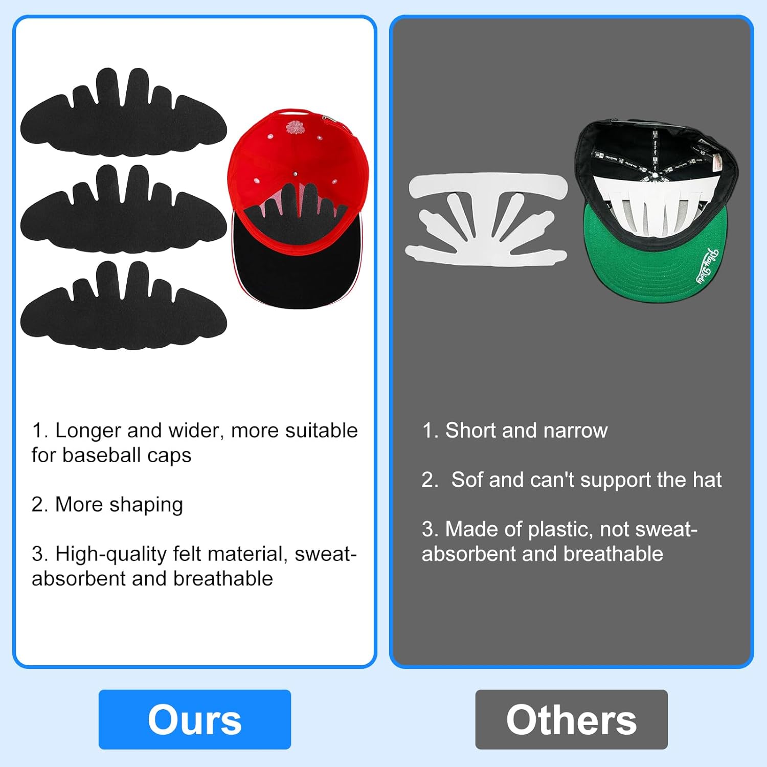 8PCS Baseball Caps Inserts - Flexible Hat Sweat Liner - Washable & Reusable Felt Hat Liners -Sweat Protection V1258-DP02-A-480