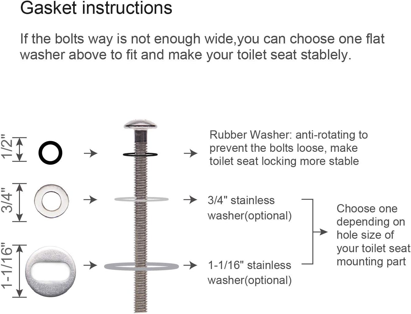 6 Pack Universal Toilet Seat Hinges Screw - Blind Hole Fixings Expanding Rubber Top Fix Nuts for Top Mounting V1258-DP02-B-1174