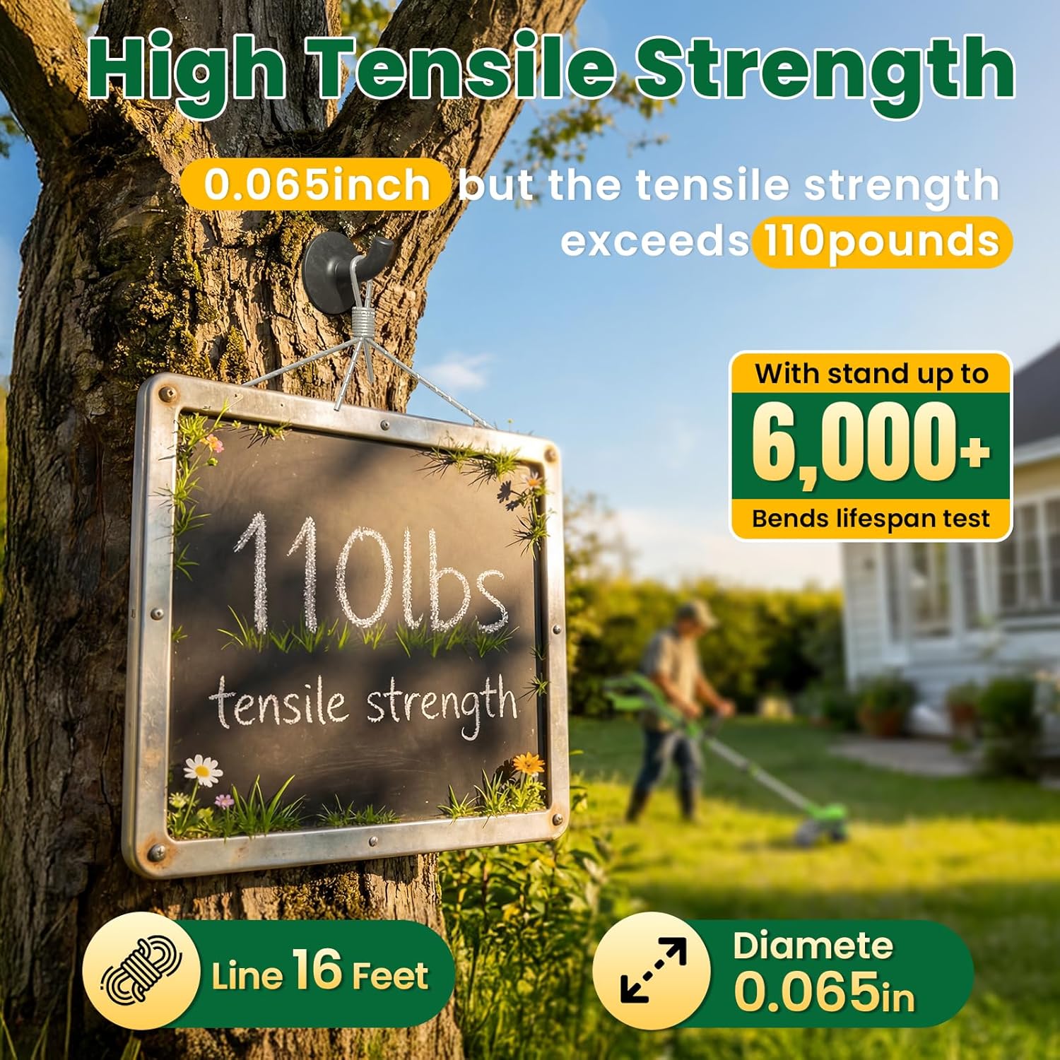 Trimmer String Spool Compatible with Greenworks, 0.065" 16Ft Single Line Auto-Feed String Trimmer Spools for V1258-DP02-B-1211