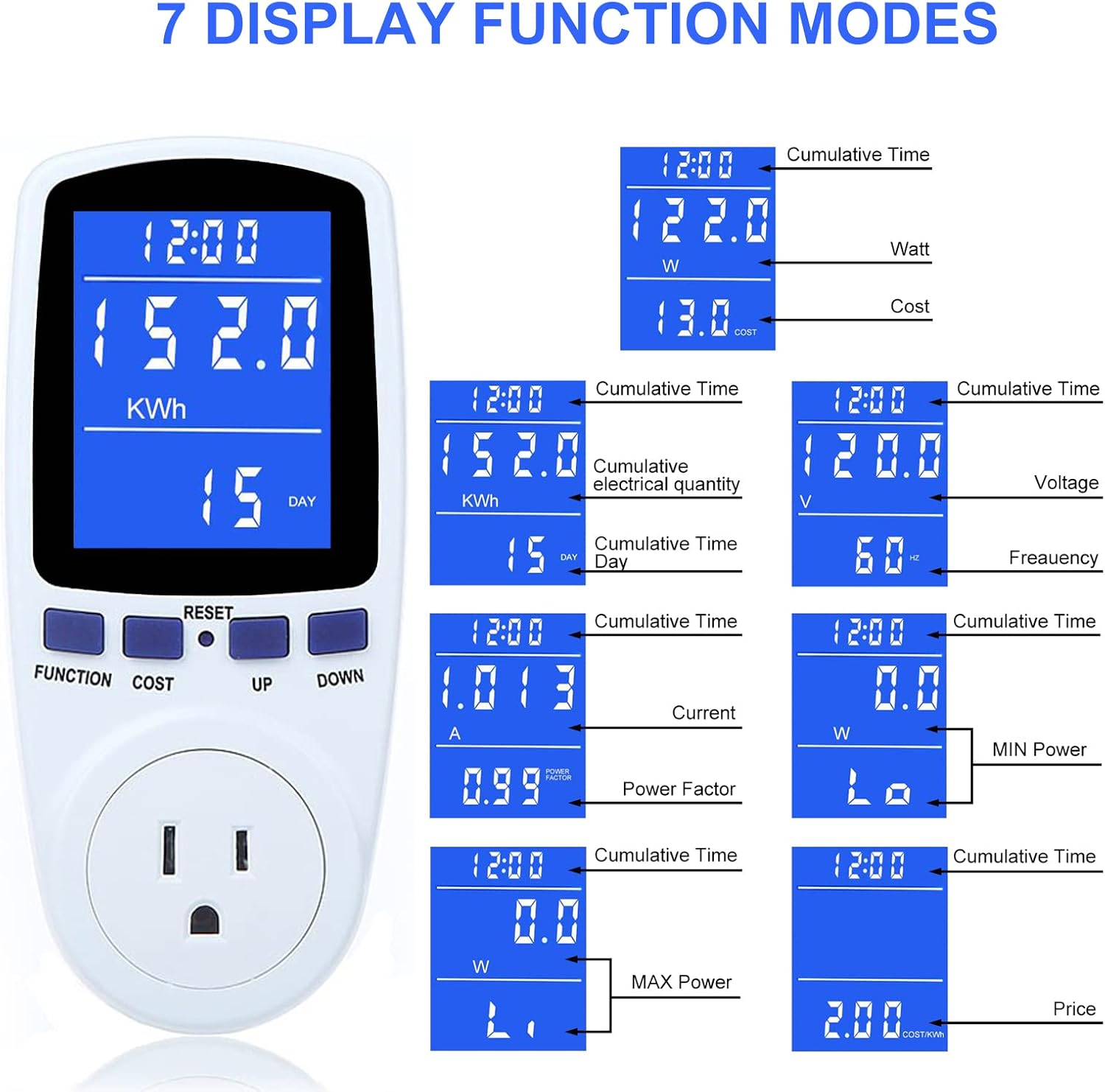 Upgraded Watt Power Meter Plug Home Electrical Usage Monitor Consumption, Energy Voltage Amps Kill Tester V1258-DP02-B-1242