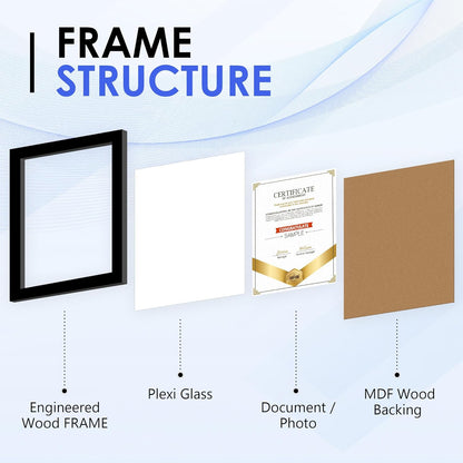 8.5x11 Diploma Frame, Black Picture Frame With Clear Plexiglass, 2 Pack Certificate for Wall Display, V1258-DP02-B-1274