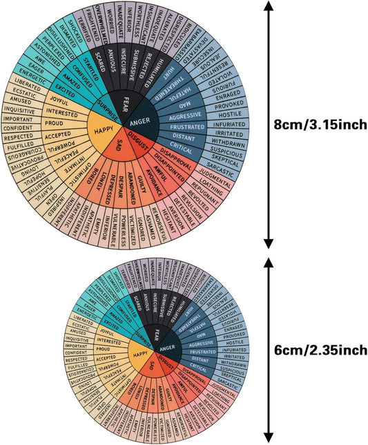 10 PCS Feelings Wheel Vinyl Sticker 3.15 in 2.35 in Emotion Decal Office Decor Social Worker Stickers Mental V1258-DP02-B-1540
