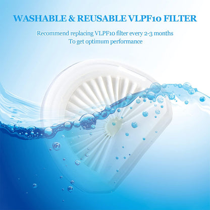 VLPF10 Filter Replacement Compatible with Black and Decker Dustbuster Hand Vacuum Replace Model # HLVA315J V1258-DP02-B-1742
