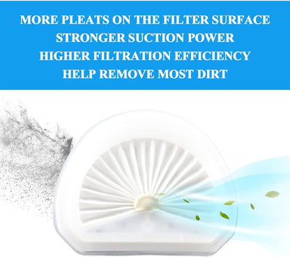 VLPF10 Filter Replacement Compatible with Black and Decker Dustbuster Hand Vacuum Replace Model # HLVA315J V1258-DP02-B-1742