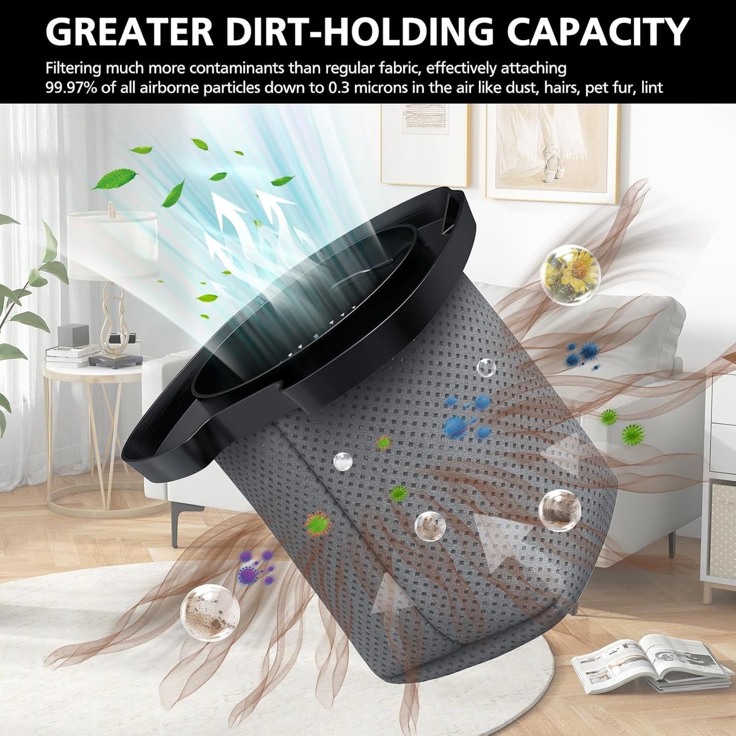 6 Pack CH701 Vacuum Filter Replacement Compatible with Shark Cyclone PET Handheld Vacuum CH700, CH701, CH701C V1258-DP02-B-1782