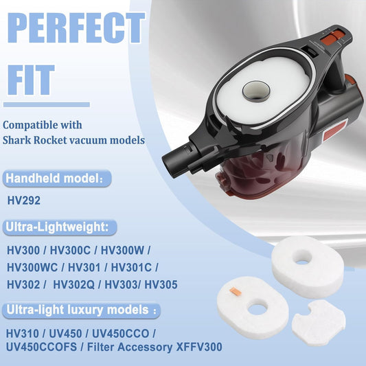 HV300 Filter for Shark Rocket Vacuum 3 Sets Filters Foam & Felt Filters Replacement Parts #XFFV300, HV300W, V1258-DP02-B-1843