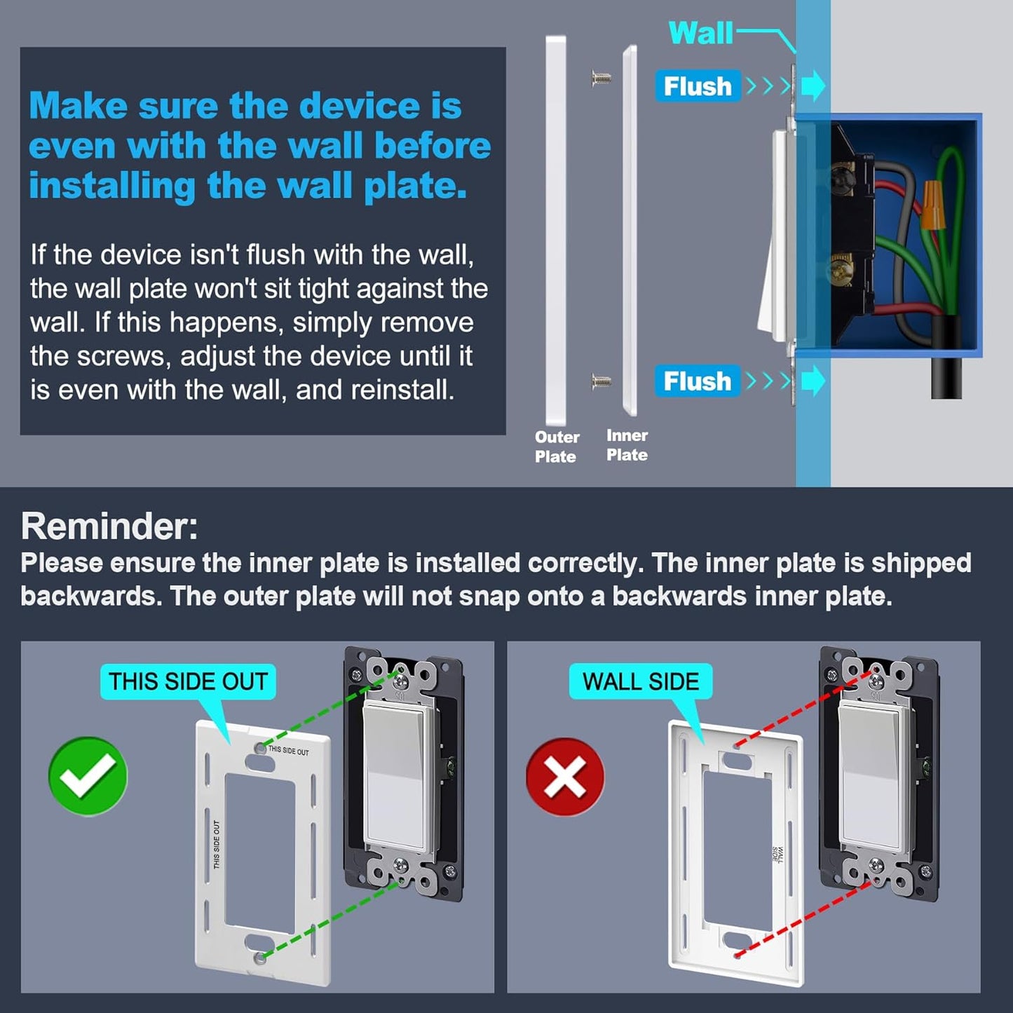 5 Pack 2-Gang Screwless Wall Plate, USWP6 Gloss Snow White Series, Decorator Outlet Cover, 11.91cm x 12.01cm, V1258-DP02-B-1859