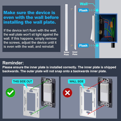 5 Pack 2-Gang Screwless Wall Plate, USWP6 Gloss Snow White Series, Decorator Outlet Cover, 11.91cm x 12.01cm, V1258-DP02-B-1859