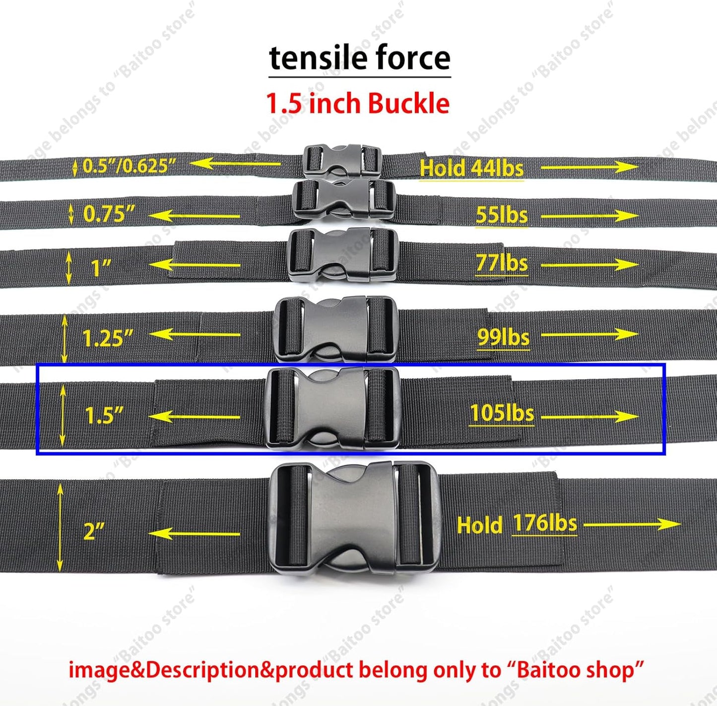 Side Release Buckles 5/8,3/4,1,1-1/4,1-1/2,2 inch Heavy Duty Plastic Buckle Clips Snaps Backpack Buckle V1258-DP02-B-1885