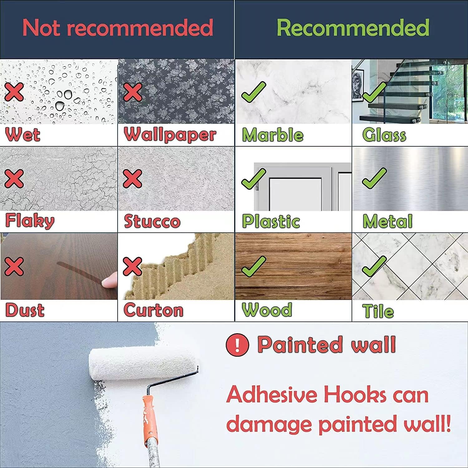 Large Adhesive Hooks for Hanging Heavy-Duty 44Ib(Max) 10 Packs, Wall Hooks Without Nails Self-Adhesive V1258-DP02-B-1907