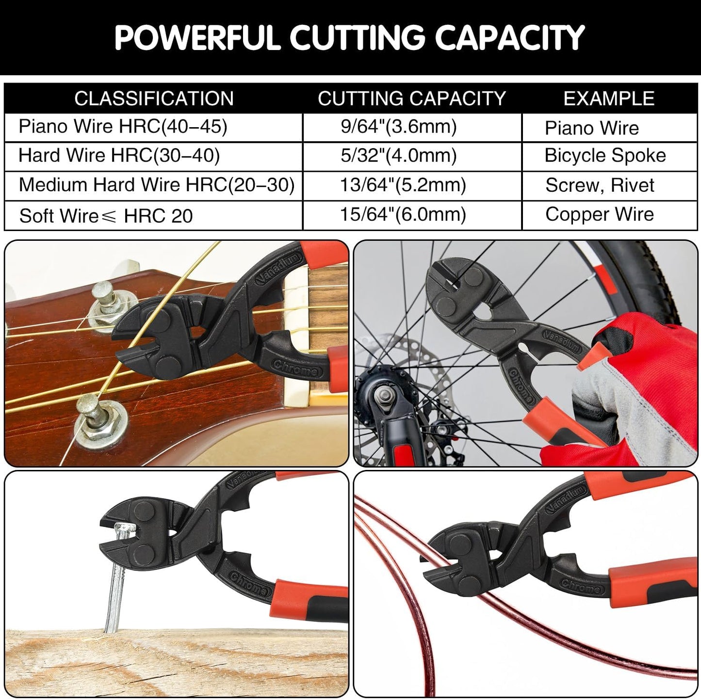 8-inch Mini Bolt Cutter, Heavy Duty Wire Cutters with Ergonomic Handle, High Hardness and High Leverage, CR-V V1258-DP02-B-196