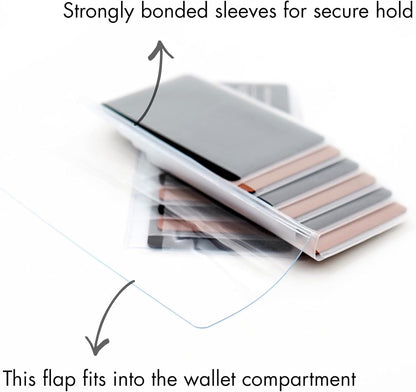 AG Wallets Set of 2 Premium Clear Wallet Inserts - Durable Vinyl Card & Photo Holders, Multiple Styles for V1258-DP02-B-1974
