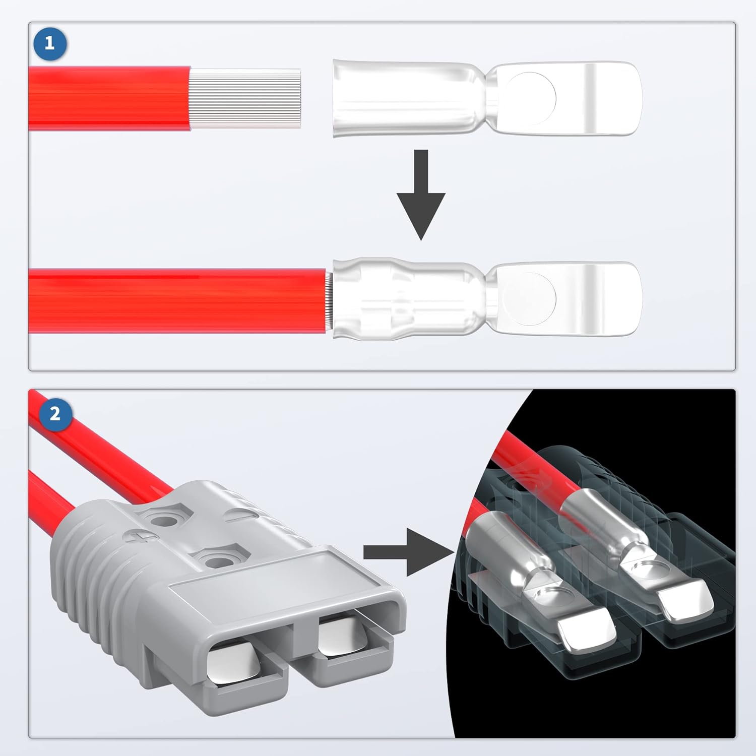 175Amp Battery Quick Connect/Disconnect Connector, 600V 1/0AWG Battery Cable Connector Wire Harness Plug V1258-DP02-B-1981