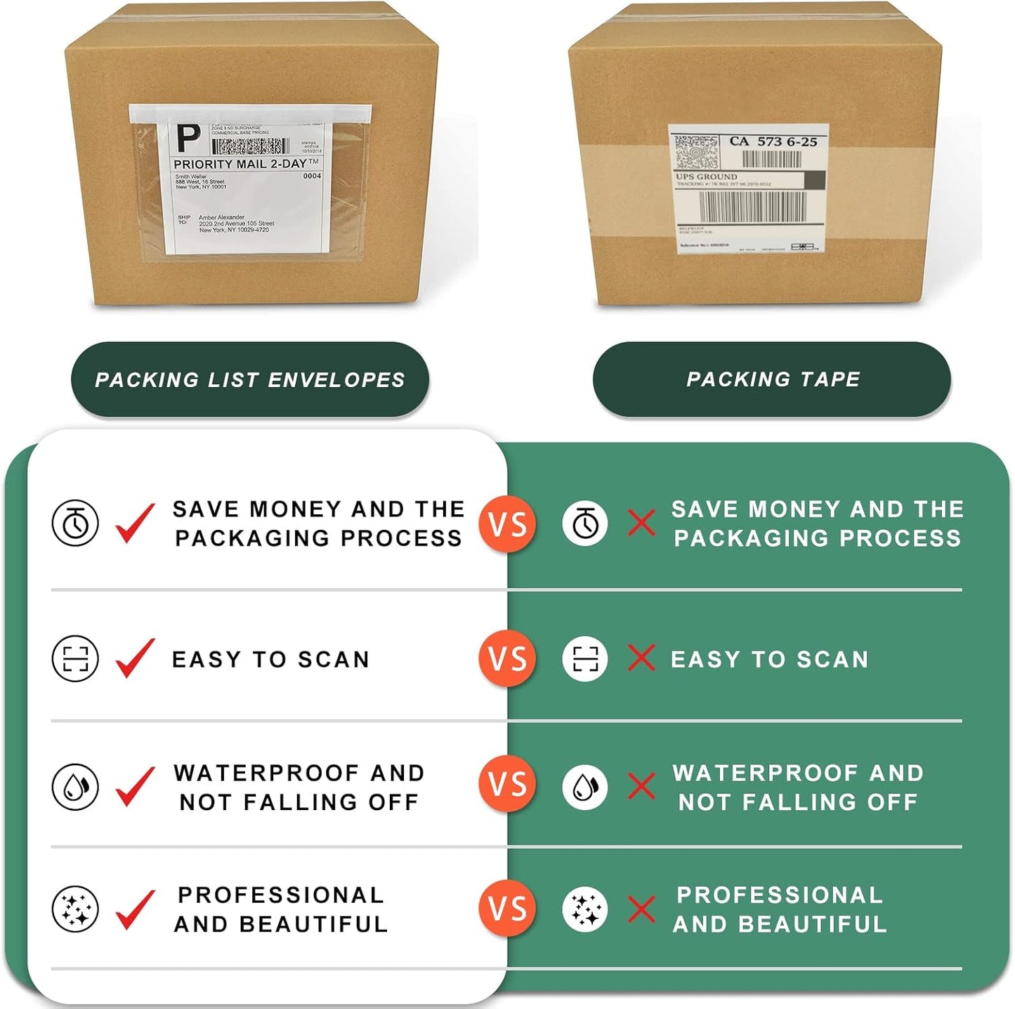 7.5" x 5.5" Packing List Pouches, 100 Pack Shipping Label Envelopes Clear Adhesive Top Loading Packing List V1258-DP02-B-1991