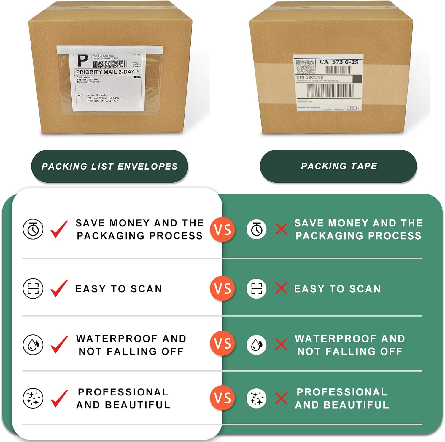 7.5" x 5.5" Packing List Pouches, 100 Pack Shipping Label Envelopes Clear Adhesive Top Loading Packing List V1258-DP02-B-1991