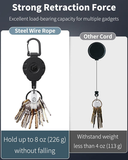 3 Pack Sliding Badge Holder Vertical Plastic Case and 2 Pack Retractable Keychain Badge Reel for up to 8 oz V1258-DP02-B-2816